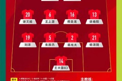 世预赛前瞻：瑞士队对洛文尼亚，欧洲区强强对话预测