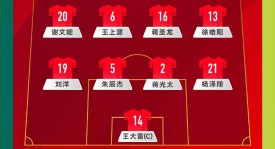 世预赛前瞻：瑞士队对洛文尼亚，欧洲区强强对话预测