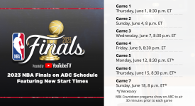 篮球得分王争霸：亚历山大、库里、詹姆斯、约基奇数据解析